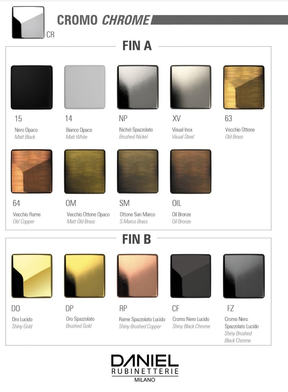 Baterie Monocomanda pentru Bideu